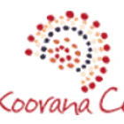 The Koorana Centre