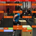 CrossFit 161