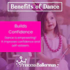 The Wiggles World of Dance Level 2 Hip Hop Introductory Offer