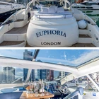 Seaseeker Charters Ltd