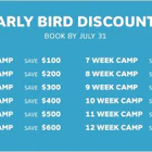 Core Ski and Snowboard Camps