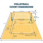 Mole Valley Volleyball Club