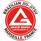 Gracie Barra Sainte-Marguerite Jiu Jitsu Self-Defense
