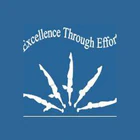 Lawnton Academy of Artistic Gymnastics