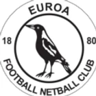 Euroa Football Netball Club