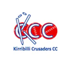 Kirribilli Crusaders Cricket Club