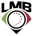 Club de beisbol, Rieleros de Aguascalientes