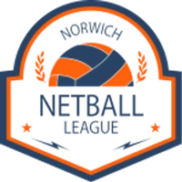 Norfolk County Netball