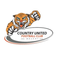 Country United Soccer Club