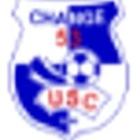 US Soccer Changed