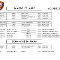 Côte Roannaise Alliance Basket