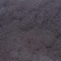 Resin Products Ltd