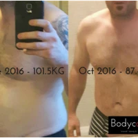 Bodycoach