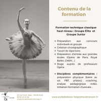 Les Pointes De L'avenir