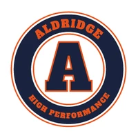 High Performance Hockey