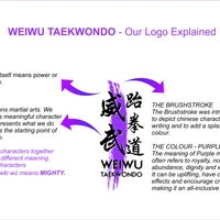 WeiWu Taekwondo Mill Park