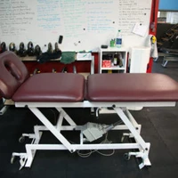 Richard Burr Fitness
