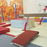 High Peak Gymnastics