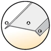 UNION-MATERIAUX PUISSERGUIER