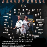 Kyokoshin yokan Karate