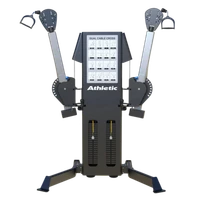 Resolution Fitness