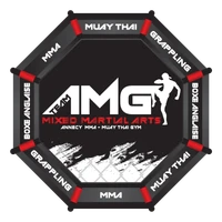 Annecy Muaythai Gym A.m.g