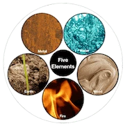 Feng Shui Course