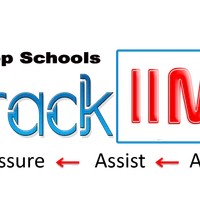 CrackIIM