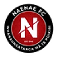 Naenae Football Club