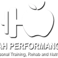 SAH Performance