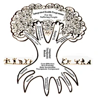 IRIIM Acupuncture Hospital