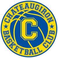 U.S.C. Basket
