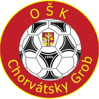 OŠK Chorvátsky Grob