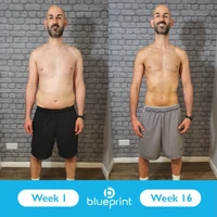 Blueprint Fitness - Personal Training in Hadley Wood, Barnet
