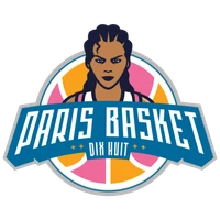 Paris Basket 18E