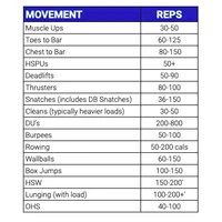 Gzik Performance