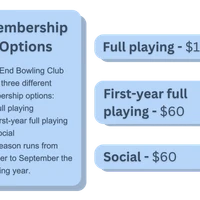 West End Bowling Club