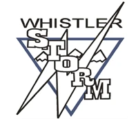 RPM Hockey Company Ltd