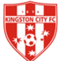 Kingston City Soccer Club