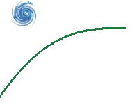 Orvault Volley-Ball
