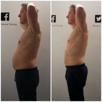 Impact Personal Training