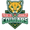 Cougar Park