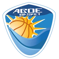 Mantaille Sportif Basket