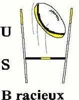 Bracieux Rugby Field