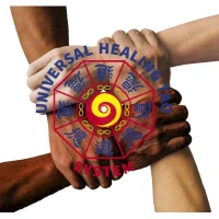 Tai Chi Qigong Breathwork Manchester