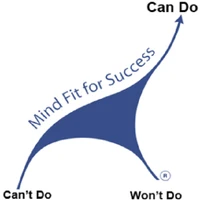 Mind Fit Ltd