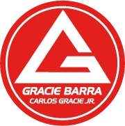 Brazilian Jiu Jitsu