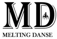 Melting Danse - Ecole de danse à Nice 06