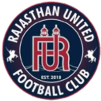 Rajasthan United Soccer School