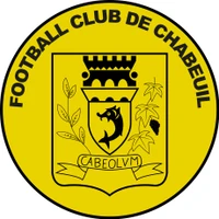 Fc Chabeuil